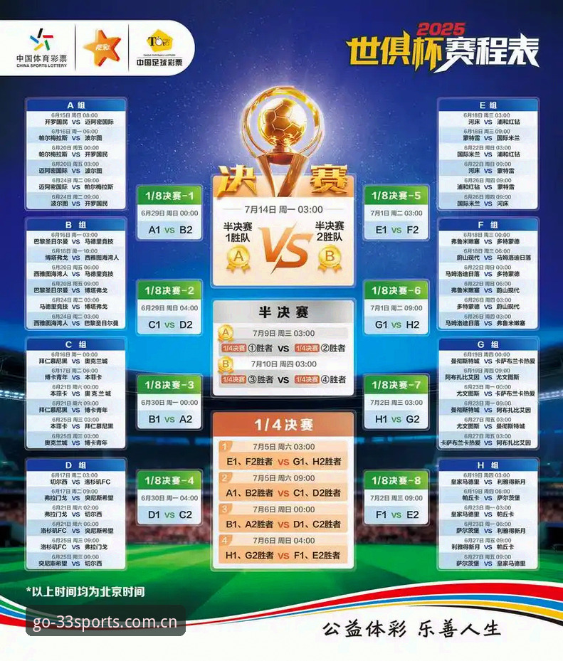2025新版33体育平台观赛指南：中东战事如何影响世界杯上座率？