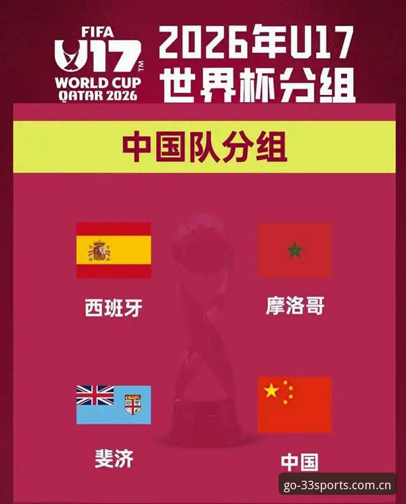 U17世界杯抽签结果解读教程：中国男女足分组形势与赛事追踪